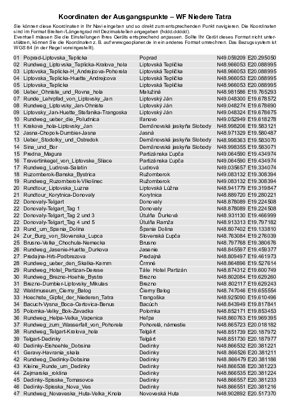 GPS-Koordinaten_Ausgangspunkte_WF_Niedere Tatra.pdf