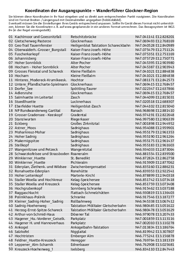 GPS-Koordinaten_Ausgangspunkte_WF_Glockner-Region.pdf