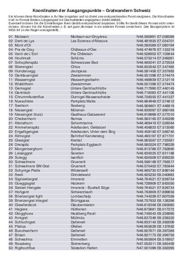 NAVI_Ausgangspunkte_SEL_Gratwandern_Schweiz_3163_2.pdf