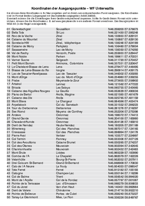 GPS-Koordinaten_Ausgangspunkte_WF_Unterwallis.pdf