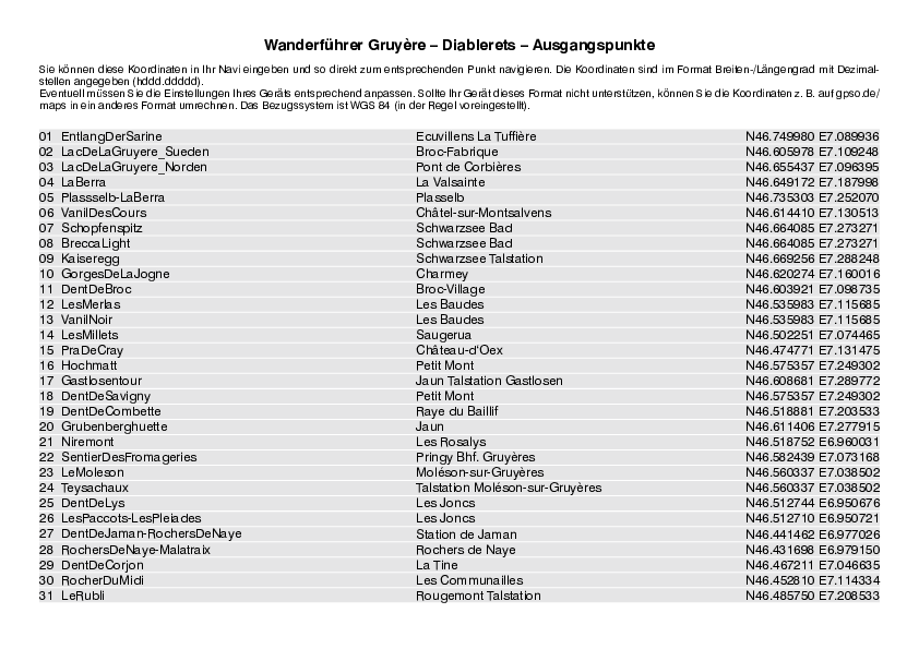 GPS-Koordinaten_Ausgangspunkte_WF_Gruyere-Diablerets_4310_2.pdf