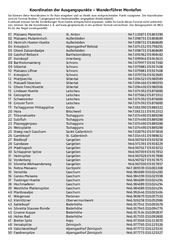 GPS-Koordinaten_Ausgangspunkte_WF_Montafon_4090_10.pdf