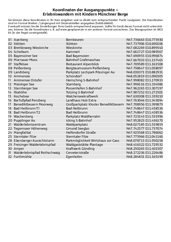 GPS-Koordinaten_Ausgangspunkte_WB_Erlebniswandern_Muenchner_Umland_3059_4.pdf