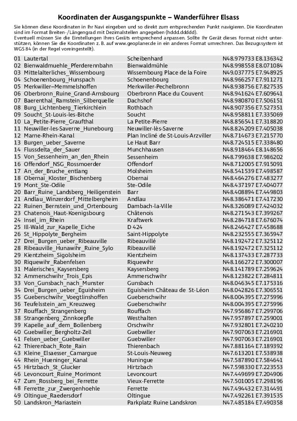 GPS-Koordinaten_Ausgangspunkte_WF_Elsass.pdf