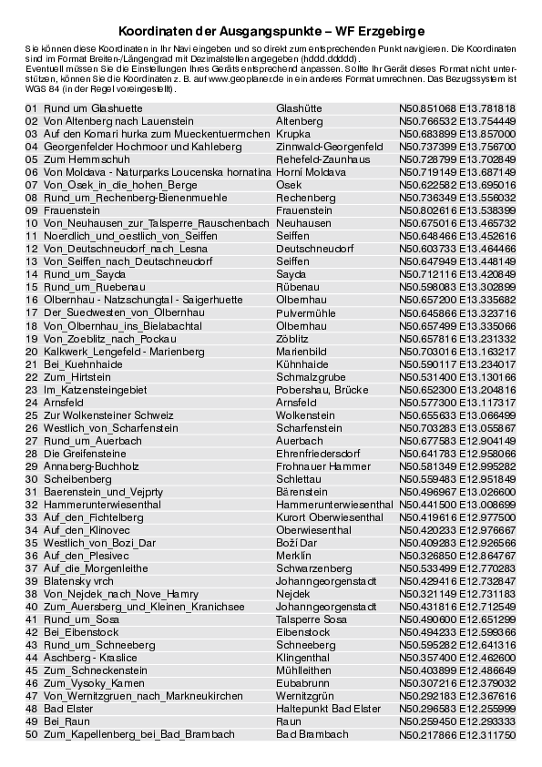 GPS-Koordinaten_Ausgangspunkte_WF_Erzgebirge_0325_2.pdf