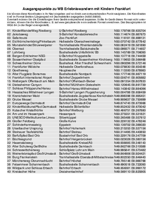 GPS-Koordinaten_Ausgangspunkte_WB_Erlebniswandern_Frankfurt_3199_1.pdf
