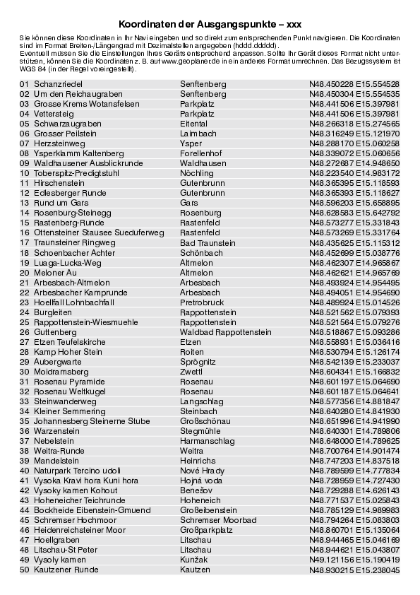 GPS-Koordinaten_Ausgangspunkte_WF_Waldviertel.pdf