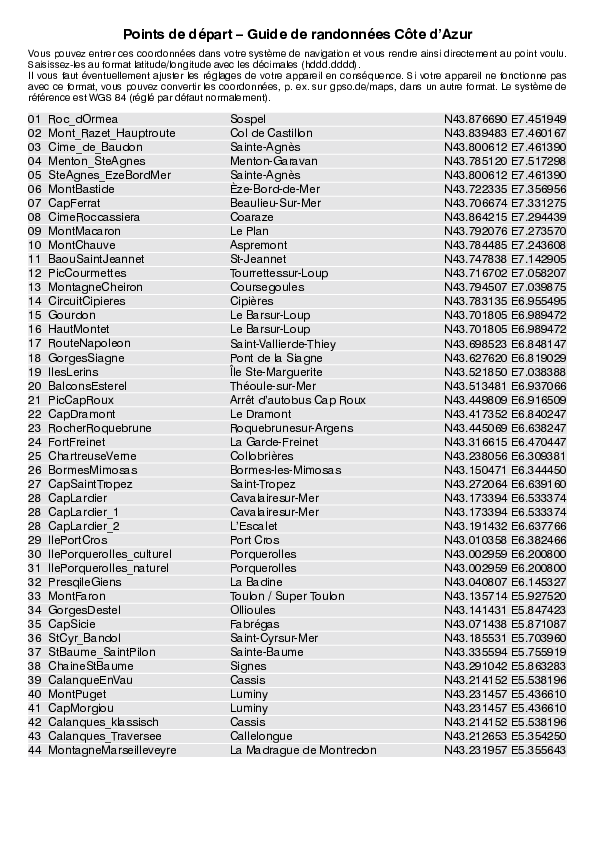 GPS-Coordonnees_points de depart_GR_Cote d'Azur_4914_5.pdf