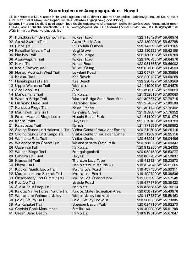 GPS-Koordinaten_Ausgangspunkte_WF_Hawaii_0283_2.pdf