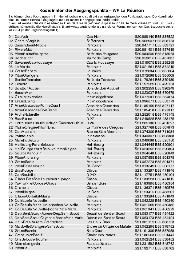 GPS-Koordinaten_Ausgangspunkte_WF_La Reunion.pdf