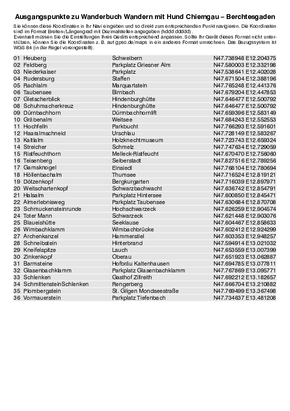 GPS-Koordinaten_Ausgangspunkte_WB_WandernHund-Chiemgau-Berchtesgaden_3092_2.pdf