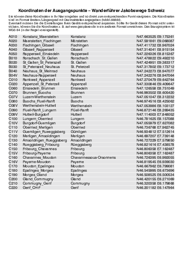 GPS-Koordinaten_Ausgangspunkte_WF_Jakobswege_Schweiz_4068_4.pdf