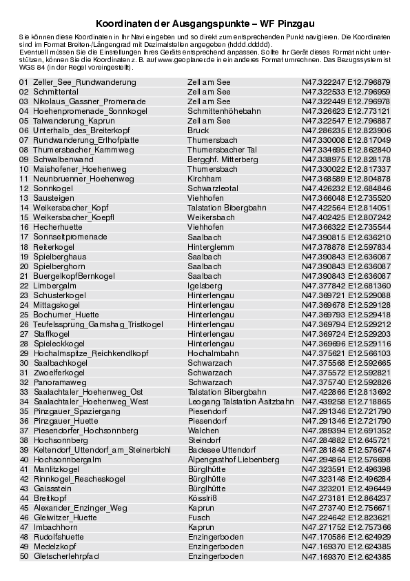GPS-Koordinaten_Ausgangspunkte_WF_Pinzgau_4212_7.pdf