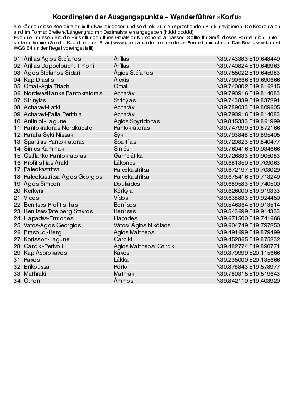 GPS-Koordinaten_Ausgangspunkte_WF_Korfu_4371_4.pdf