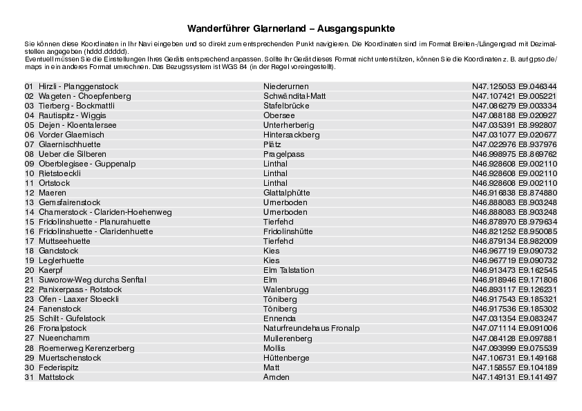GPS-Koordinaten_Ausgangspunkte_WF_Glarnerland_4540_5.pdf