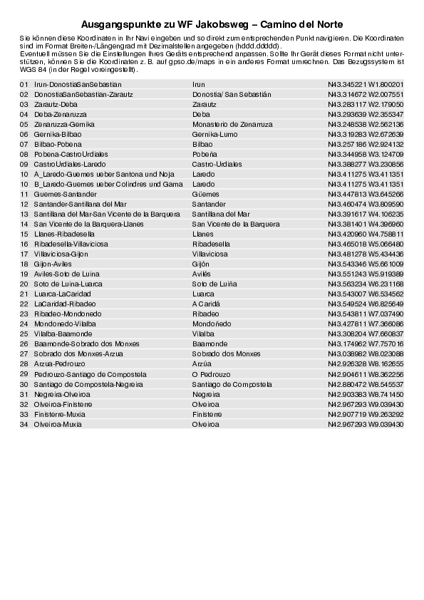 GPS-Koordinaten_Ausgangspunkte_WF_Camino del Norte_4392_5.pdf