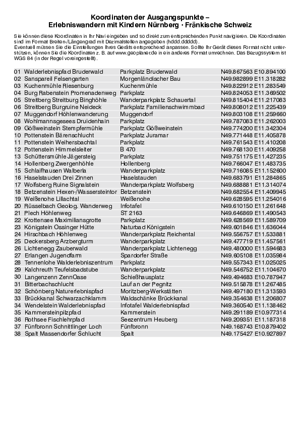 GPS-Koordinaten_Ausgangspunkte_WB_Erlebniswandern_Nuernberg_Fraenkische_Schweiz_3178_3.pdf