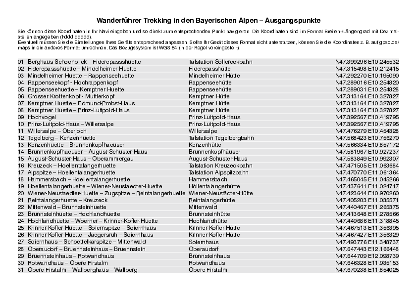 GPS-Koordinaten_Ausgangspunkte_WF_TrekkingBayerischeAlpen.pdf