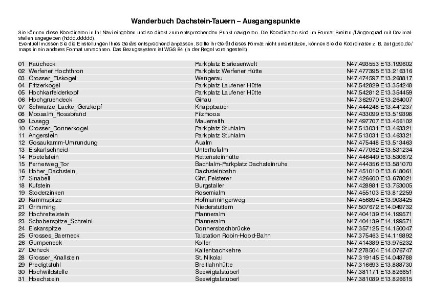 GPS-Koordinaten_Ausgangspunkte_WB_DachsteinTauern_3033_2.pdf
