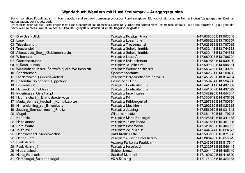 GPS-Koordinaten_Ausgangspunkte_WB_WandernMitHundSteiermark.pdf