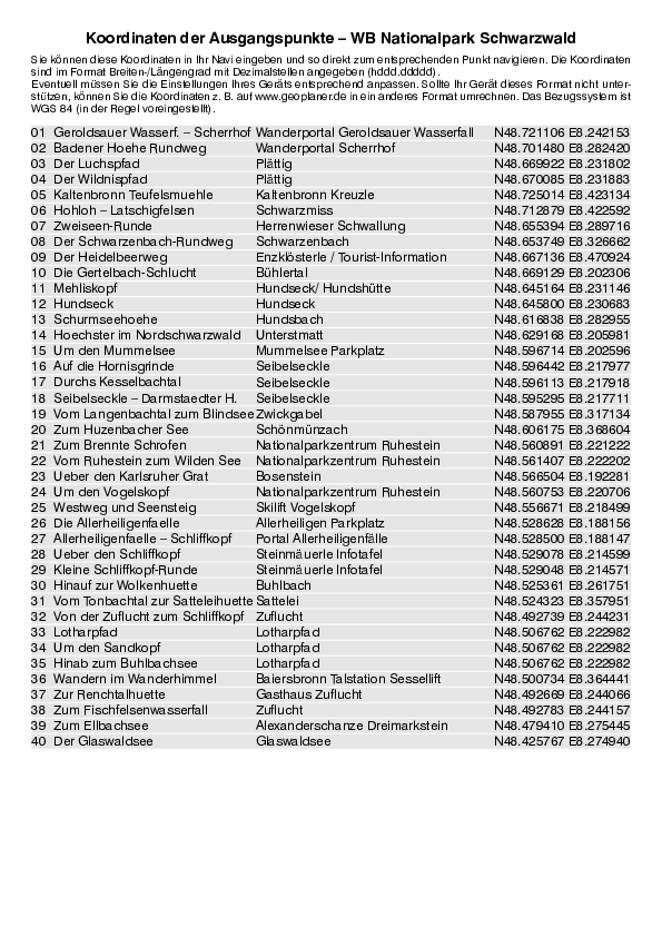 GPS-Koordinaten_Ausgangspunkte_WB_Nationalpark Schwarzwald.pdf