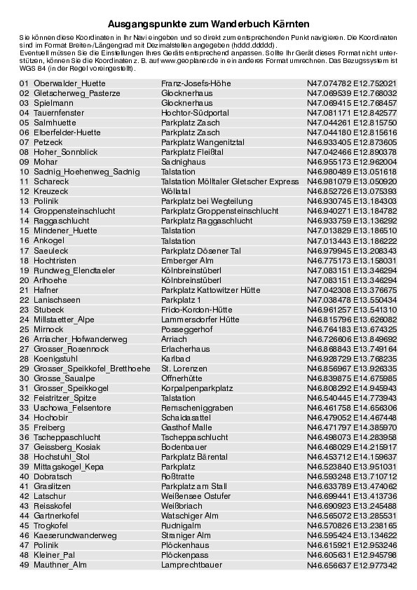GPS-Koordinaten_Ausgangspunkte_WB_Kaernten_3072_3.pdf