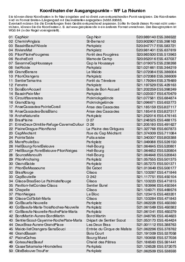 GPS-Koordinaten_Ausgangspunkte_WF_La Reunion_4278_8.pdf