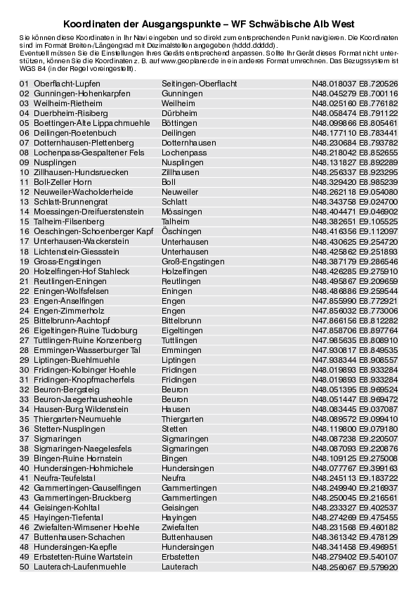 GPS-Koordinaten_Ausgangspunkte_WF_SchwaebischeAlbWest_4118_7.pdf