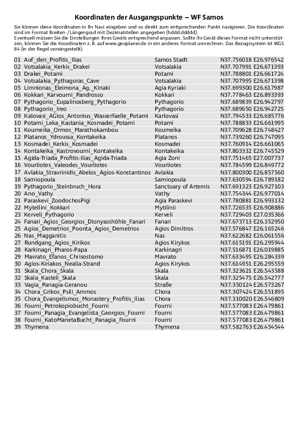 GPS-Koordinaten_Ausgangspunkte_WF_Samos.pdf