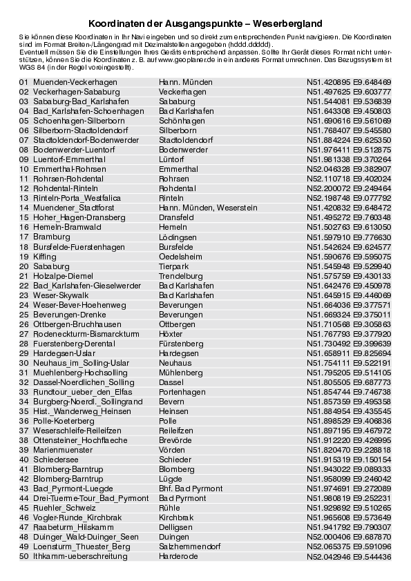 GPS-Koordinaten_Ausgangspunkte_WF_Weserbergland_4573_6.pdf