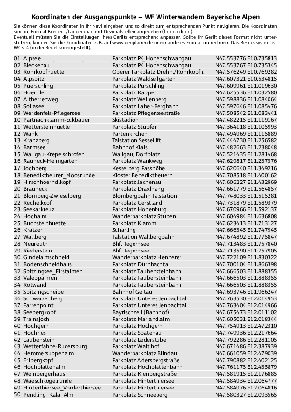 GPS-Koordinaten_Ausgangspunkte_WF_WW_Bayerische Alpen.pdf