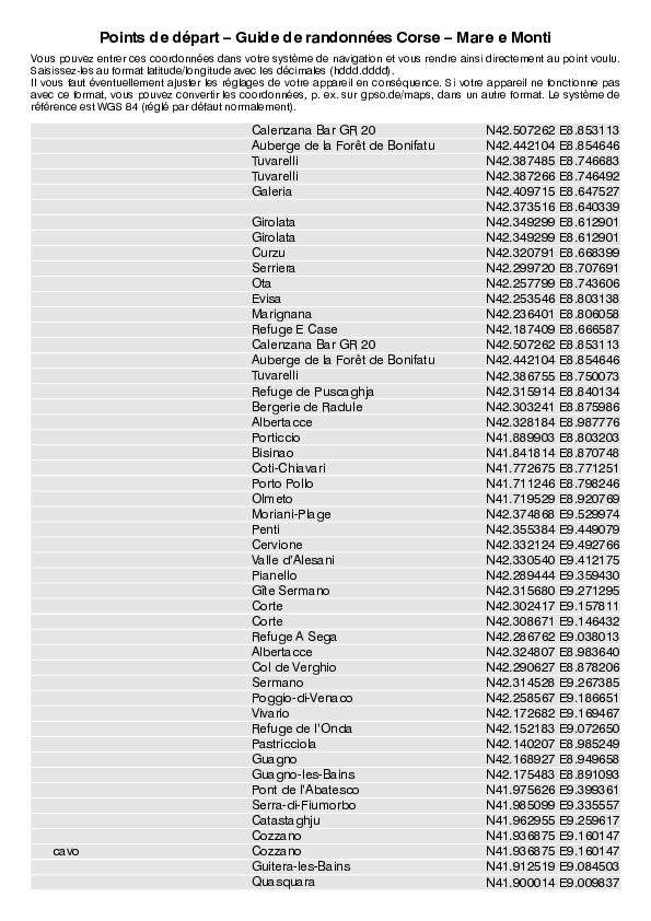 GPS-Coordonnees_points de depart_WF_Corse Mare e Monti_4948_2.pdf