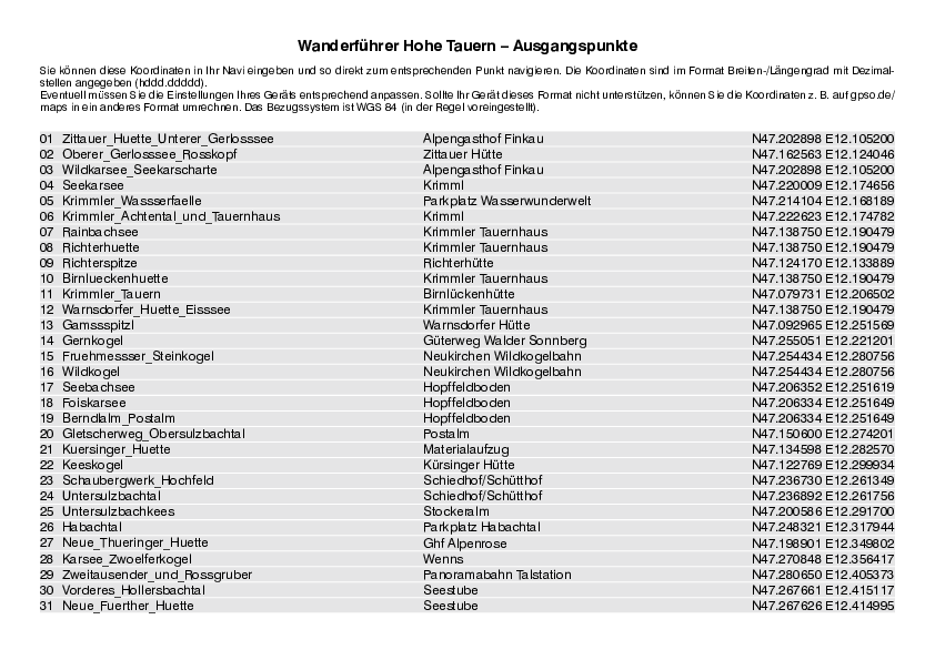 GPS-Koordinaten_Ausgangspunkte_WF_HoheTauern_4126_7.pdf