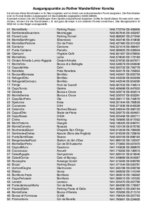 GPS-Koordinaten_Ausgangspunkte_WF_Korsika_4280_16.pdf