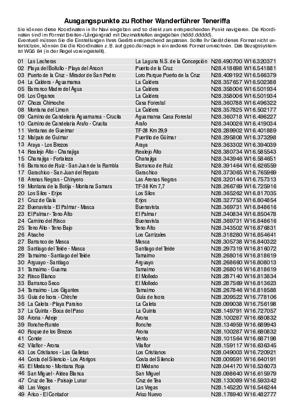 Liste mit Ausgangspunkten.pdf