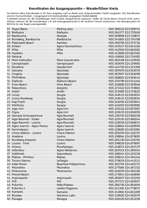 GPS-Koordinaten_Ausgangspunkte_WF_Kreta.pdf