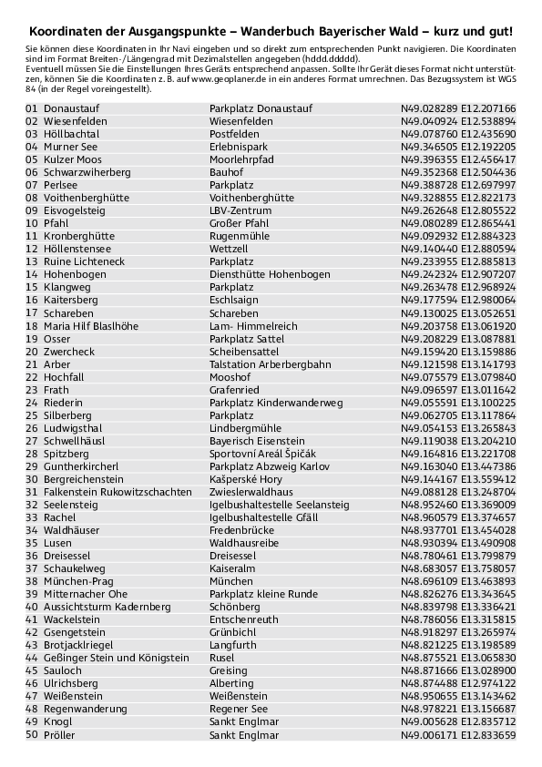 GPS-Koordinaten_Ausgangspunkte_WB_kurz_und_gut_Bayerischer Wald.pdf
