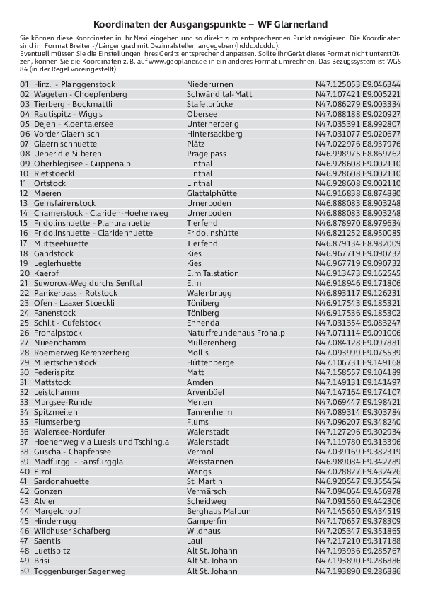 GPS-Koordinaten_Ausgangspunkte_WF_Glarnerland_4540_6.pdf