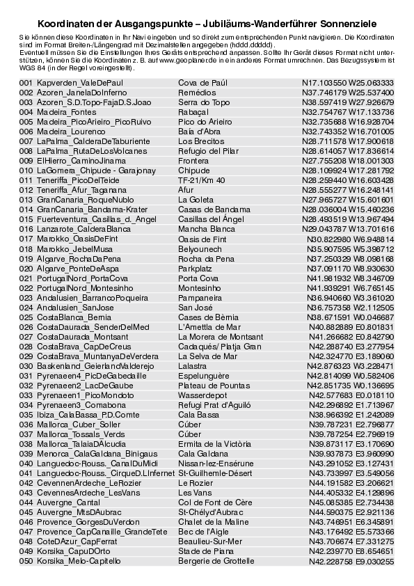 GPS-Koordinaten_Ausgangspunkte_Jubilaeums-WF_Sonnenziele_3208_1.pdf