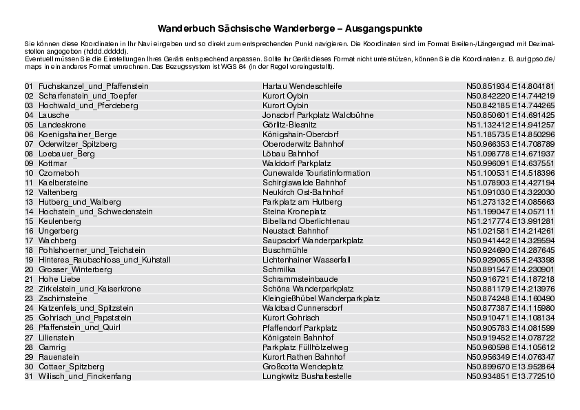 GPS-Koordinaten_Ausgangspunkte_WB Saechsische Wanderberge.pdf