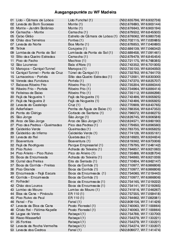 GPS-Koordinaten_Ausgangspunkte_WF_Madeira_4274_12.pdf