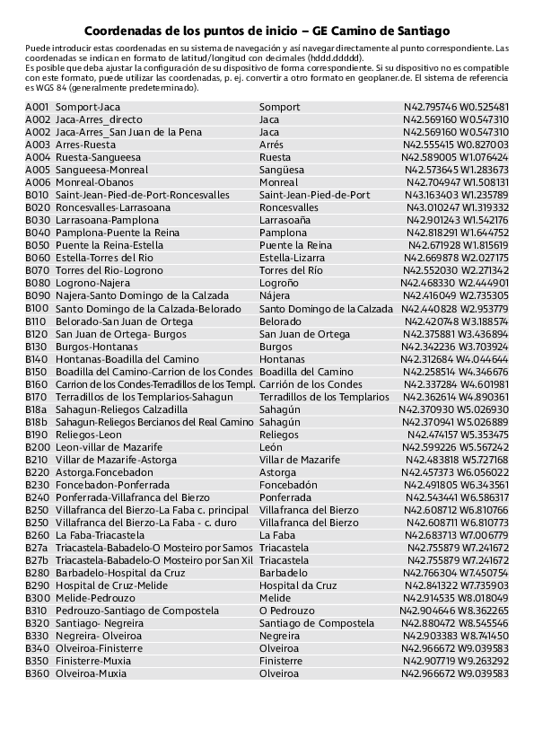 GPS-Coordenadas_puntos de inicio_GE_Camino de Santiago.pdf