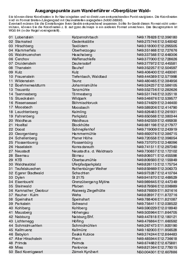 GPS-Koordinaten_Ausgangspunkte_WF_Oberpfaelzer_Wald_0324_1.pdf