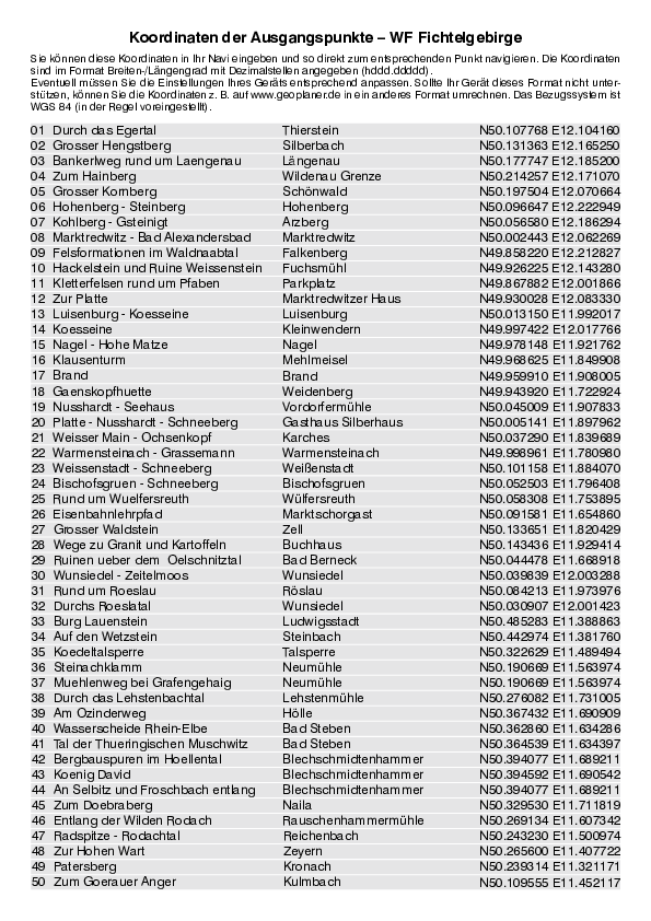 GPS-Koordinaten_Ausgangspunkte_WF_Fichtelgebirge_4279_4.pdf