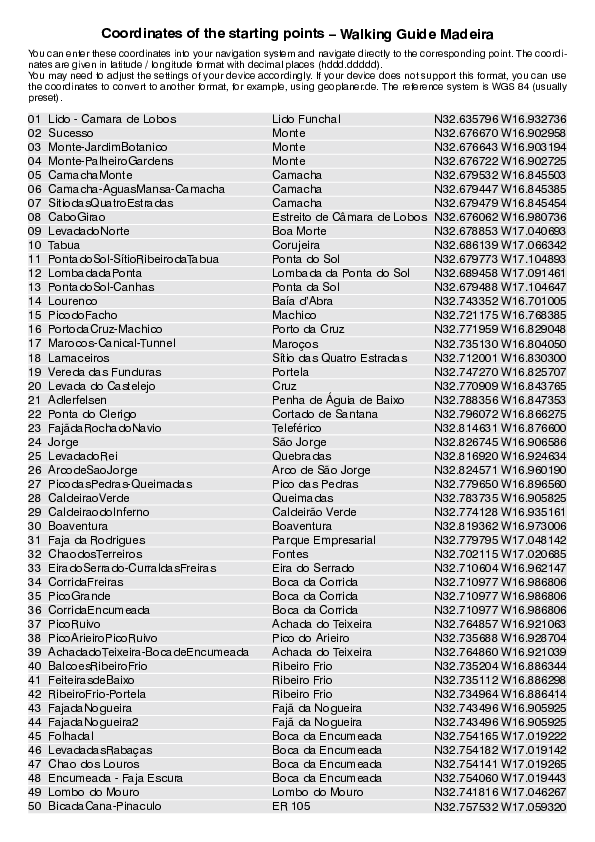 GPS-Coordinates_starting points_WG_Madeira_4811_11.pdf
