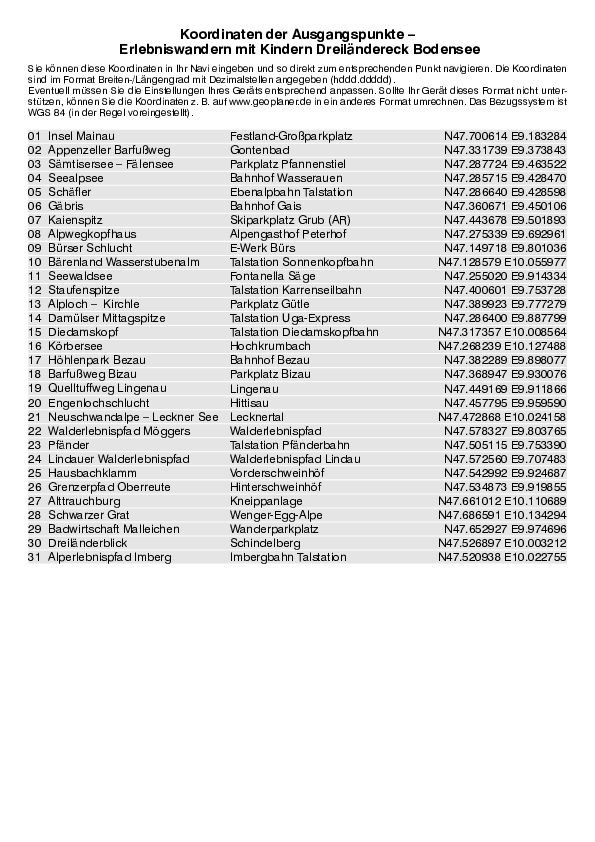 GPS-Koordinaten_Ausgangspunkte_WB_Erlebniswandern_Dreilaendereck_Bodensee_3186_2.pdf