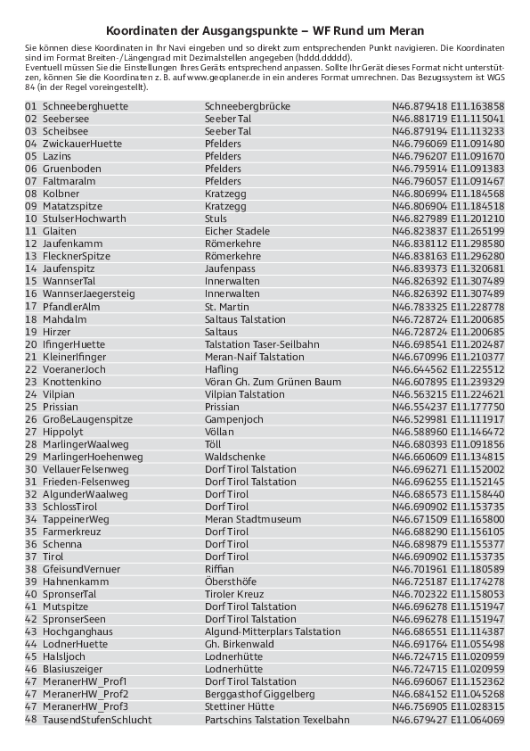 GPS-Koordinaten_Ausgangspunkte_WF_Rund um Meran.pdf