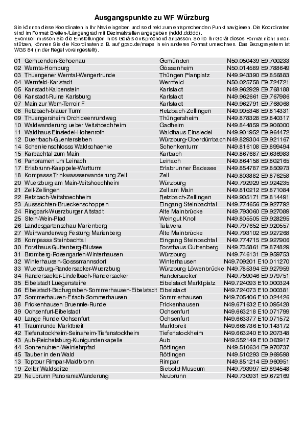 GPS-Koordinaten_Ausgangspunkte_WF_Wuerzburg.pdf