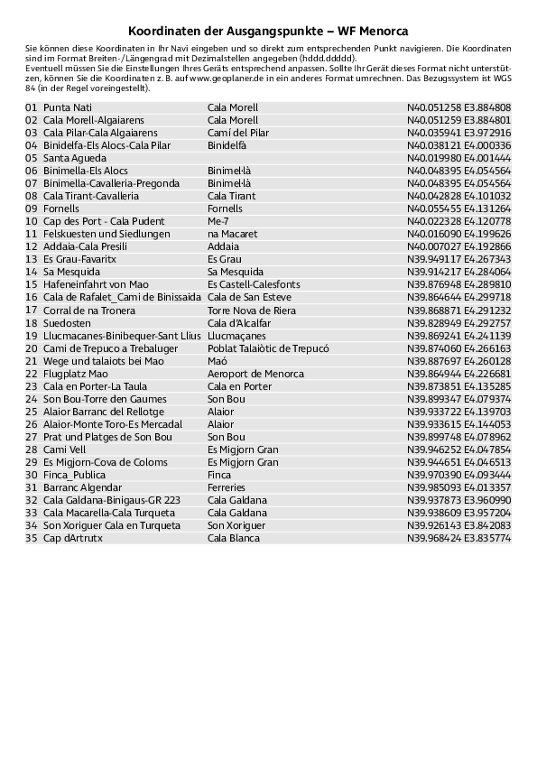 GPS-Koordinaten_Ausgangspunkte_WF_Menorca.pdf