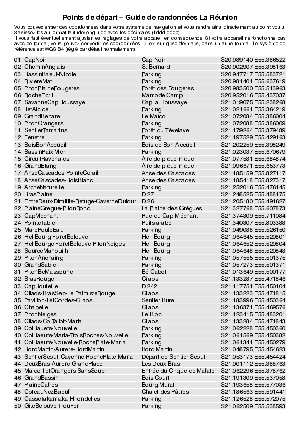 GPS-Coordonnees_points de depart_GR_La Reunion_4933_6.pdf